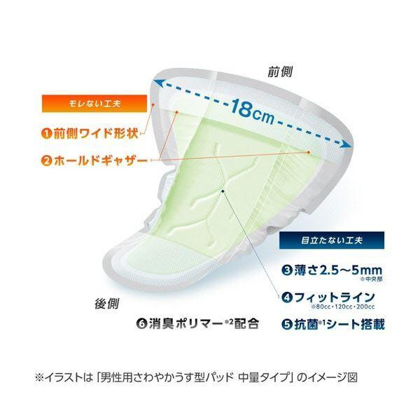 ライフリーさわやかパッド　男性用　20cc 合計384枚 ライフリー さわやか男性用安心パッド 20cc- ライフリー - ユニ・チャーム