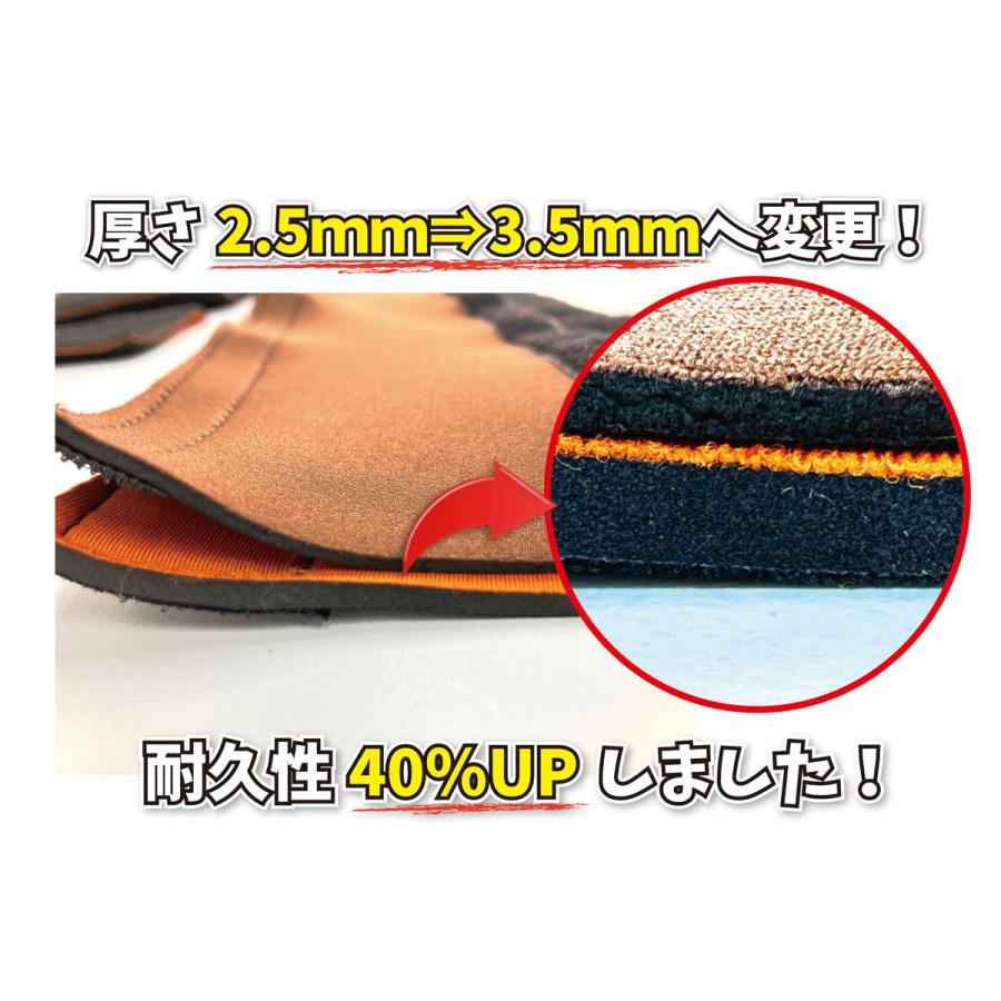 レボテック【ホースカバーTOUGH（12枚入）】高圧ホースカプラによる建物の保護《安全対策品》 |  | 07