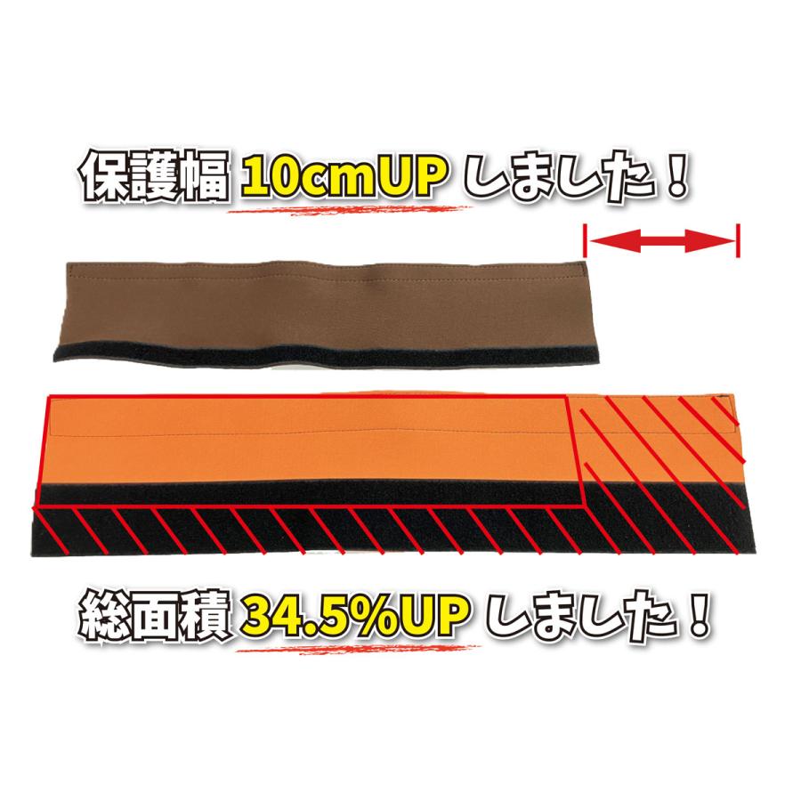 レボテック【ホースカバーTOUGH（6枚入）】高圧ホースカプラによる建物の保護《安全対策品》 |  | 06