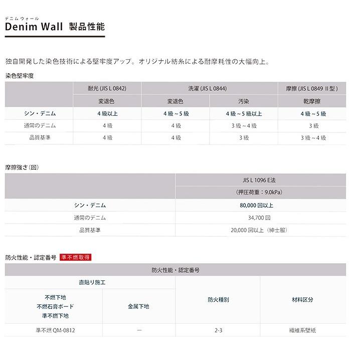 壁紙 のりなし デニムウォール 幅92cm 長さ12m巻 のりなし壁紙 TOKIWA DW-101 DW-103 DW-201 DW-203｜rewall｜07