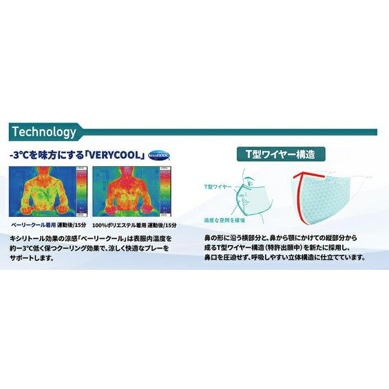 YONEX ベリークールマスク 接触冷感 消臭加工 花粉症 スポーツ 大人用 VERYCOOL 3D UVカット AC481 ヨネックス あす楽 あすつく | YONEX | 01