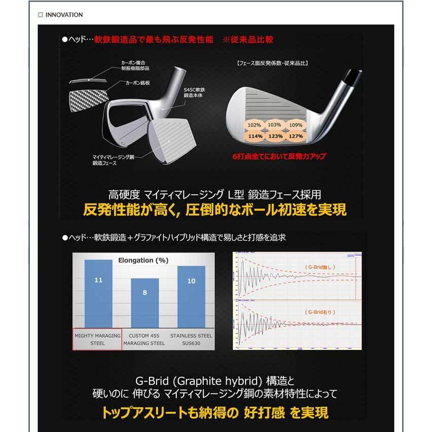 YONEX EZONE フォージドアイアン CB702 カーボン 5本セット #6〜PW ヨネックス イーゾーン 2021年モデル 送料無料 | YONEX | 02