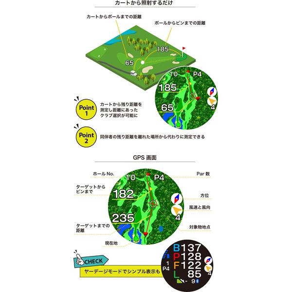 EAGLE VISION Xi イーグルヴィジョン クロスアイ ゴルフ用GPSナビ