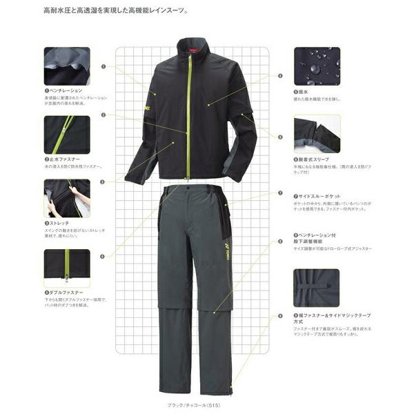 ヨネックスゴルフ　レインウェア 楽天市場】ゴルフ レインウェア（ブランドヨネックス