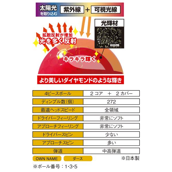 KIRA DIAMOND キラダイヤモンド ゴルフボール キャスコ 2020 最新モデル  1ダース(12個)  全5色 オウンネーム無料 日本正規品｜rex2020｜04