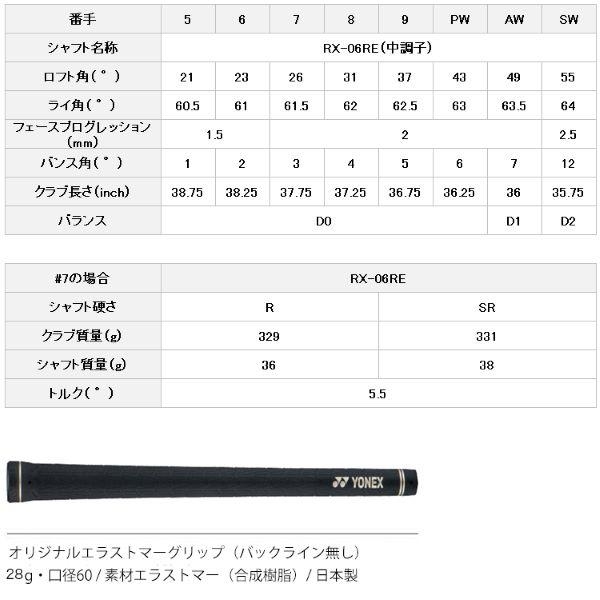 YONEX（ヨネックス） アイアンセット #7〜PW 4本セット ロイヤル