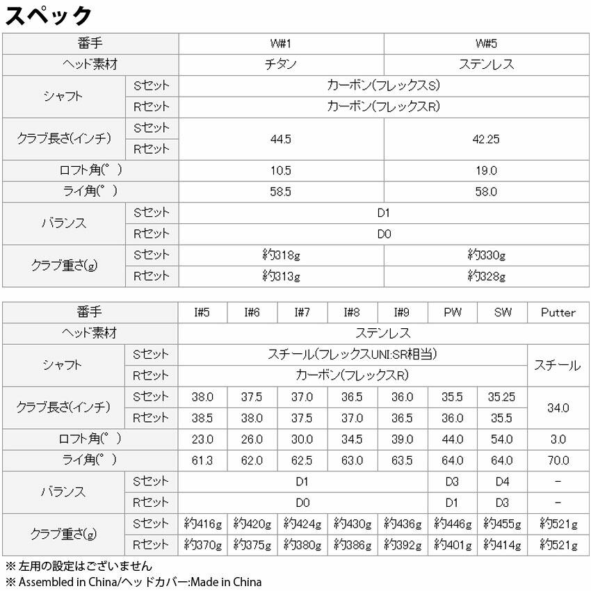 Callaway（キャロウェイ） Callaway WARBIRD 19 オールインワンセット
