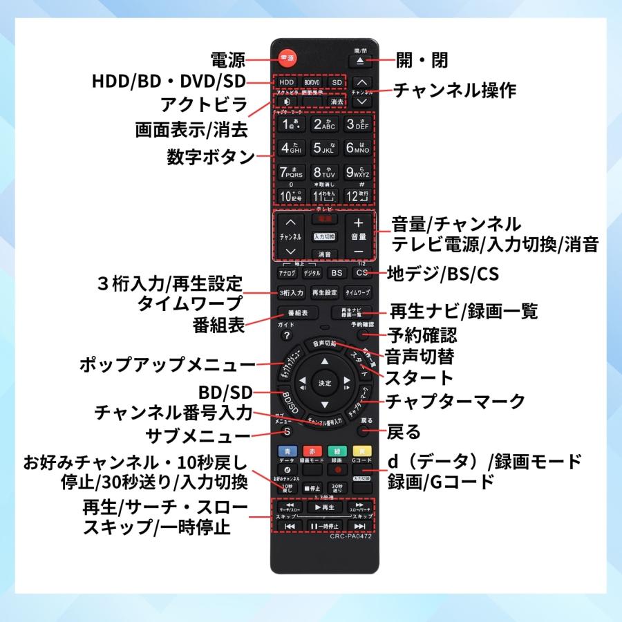 互換品 ブルーレイ リモコン パナソニック ディーガ