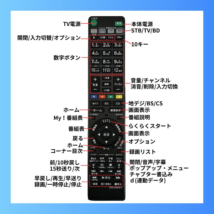 ソニー リモコン ブルーレイ レコーダー RMT-B007J RMT-B009J ソニー リモコン ブルーレイ レコーダー RMT-B007J RMT-B009J