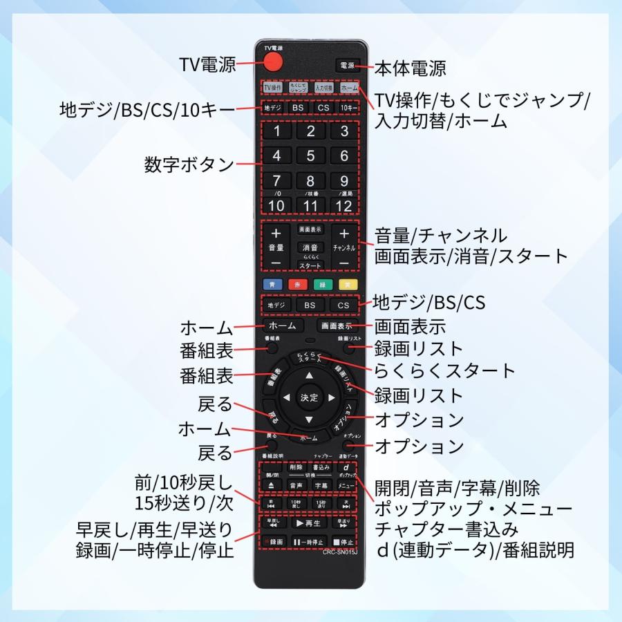 互換品 ブルーレイ レコーダー リモコン ソニー 代用リモコン RMT