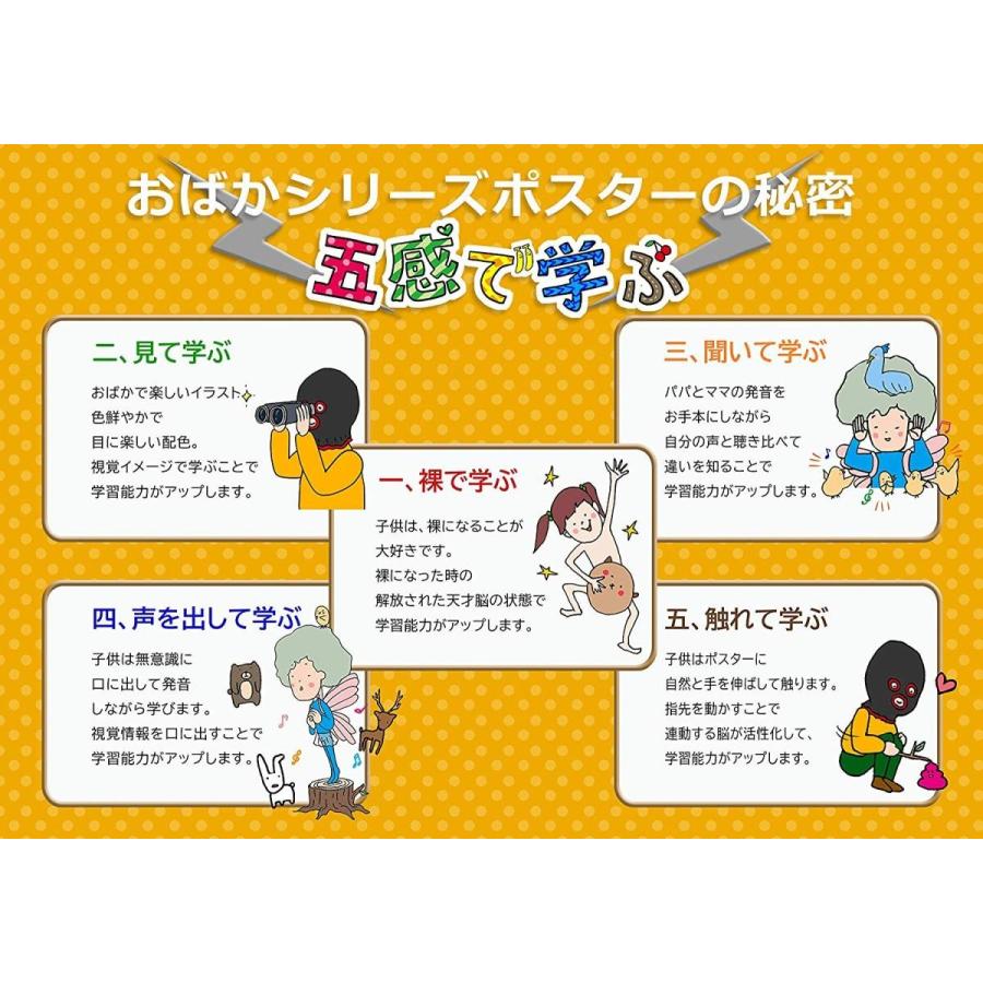 あいうえお学習ポスターおばかシリーズ ひらがな 防水楽しく覚える知育 お受験教材 Rexis 通販 Yahoo ショッピング