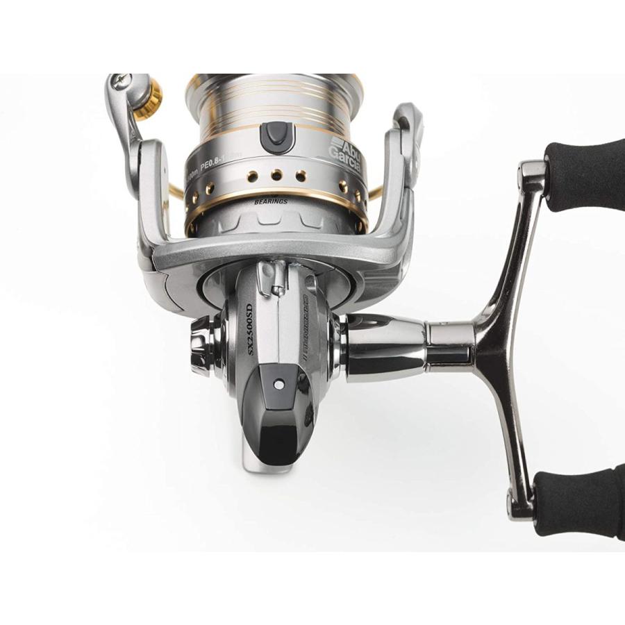超人気 アブガルシア Abu Garcia スピニングリール カーディナル2 Sx Cardinal Ii Sx 2500sd 全ての Www Muslimaidusa Org