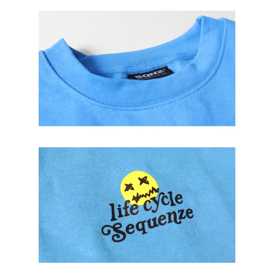 BEN DAVIS SEQUENZ シークエンズ ハッピー スマイル 発泡