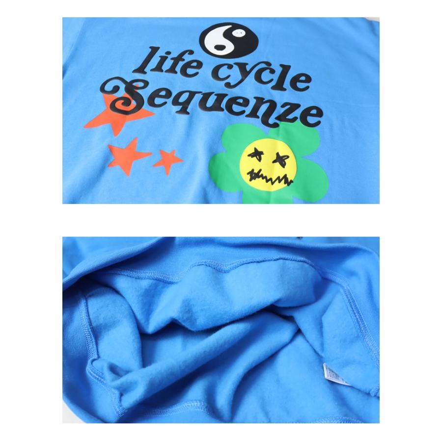 SEQUENZ シークエンズ ハッピー スマイル 発泡プリント スウェットシャツ トレーナー 裏起毛 メンズ レディース ユニセックス 送料無料 2770021 | BEN DAVIS | 14