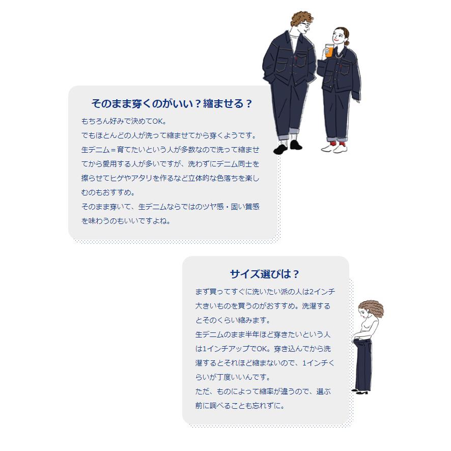 LEVI'S VINTAGE CLOTHING リーバイス ヴィンテージクロージング 501XX 1955年モデル 日本製 リジット 生デニム ストレート ジーンズ LVC 50155-0079の画像