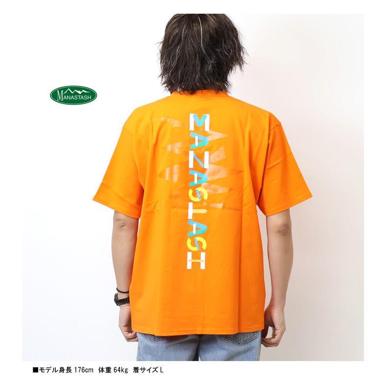 MANASTASH（マナスタッシュ） SALE セール CiTee BLOCK プリント 半袖Tシャツ メンズ 半T 送料無料 792 ...