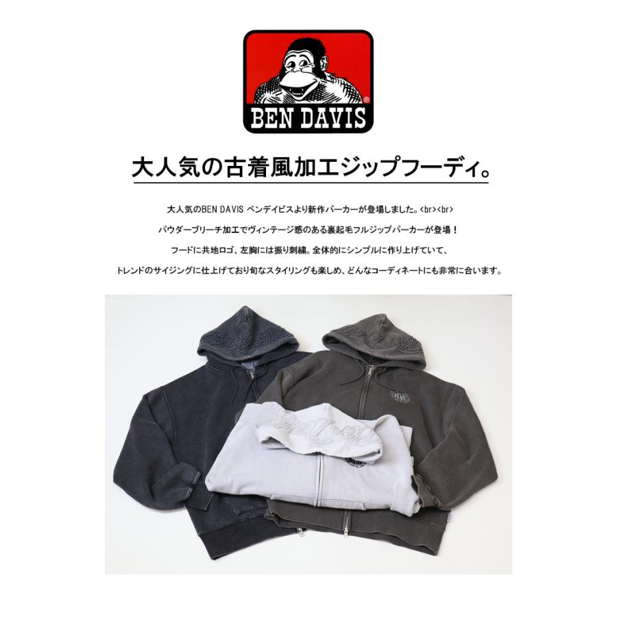 BEN DAVIS（ベンデイビス） ヴィンテージ加工 スウェットジップ