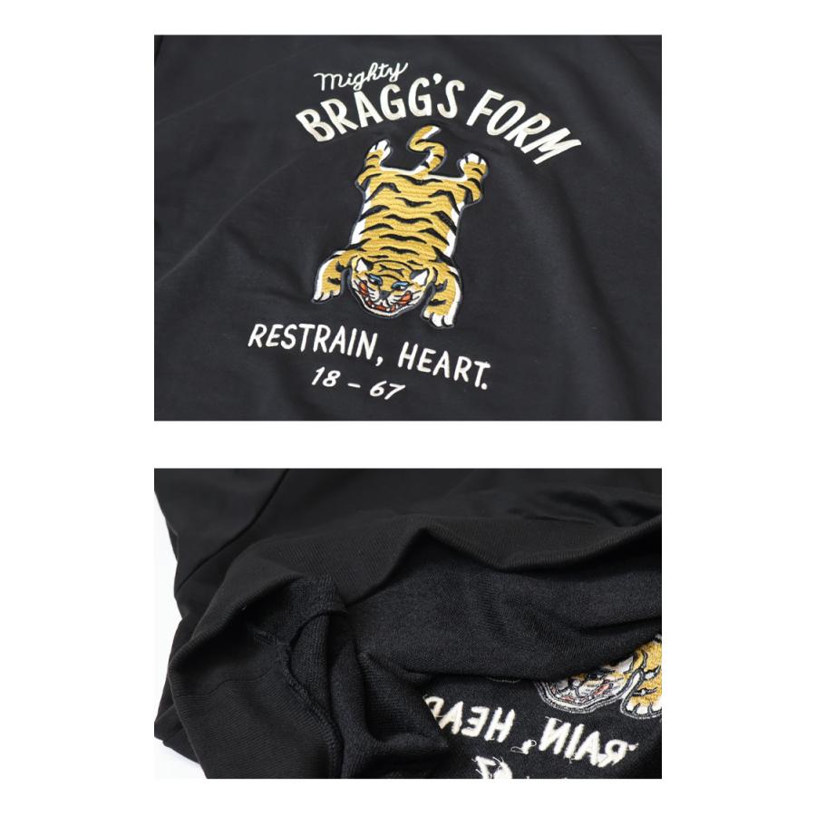 ブレインパワートレーナー（部品のみ） POWER TO THE PEOPLE（パワートゥーザピープル） パワートゥザピープル