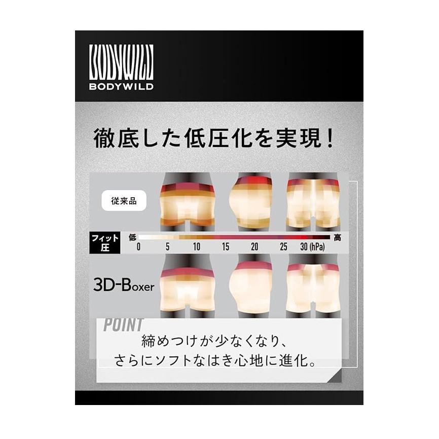 GUNZE グンゼ BODY WILD ボディワイルド ボクサーパンツ 前とじ 立体成型 アンダーウェア 下着 メンズ BWS013A | BODY WILD | 11