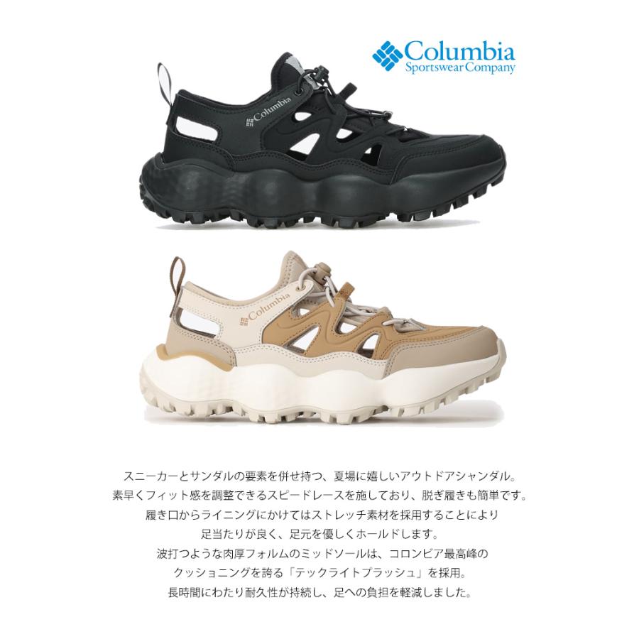 【新品未使用】Columbia スライブ　リバイブ　シャンダル Columbia コロンビア サンダル メンズ 男性用 スライブ リバイブ