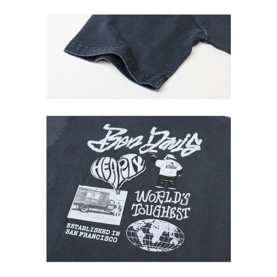 BEN DAVIS（ベンデイビス） ヴィンテージ加工 プリント 半袖Tシャツ