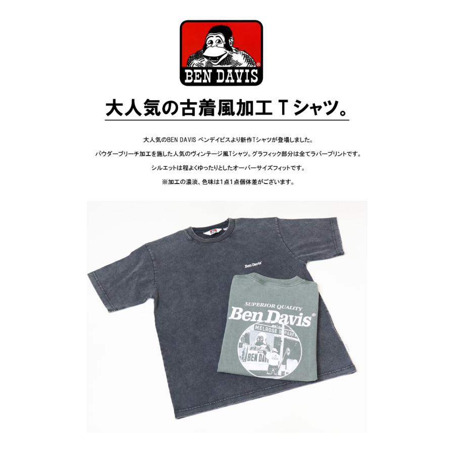BEN DAVIS（ベンデイビス） ヴィンテージ加工 プリント 半袖Tシャツ