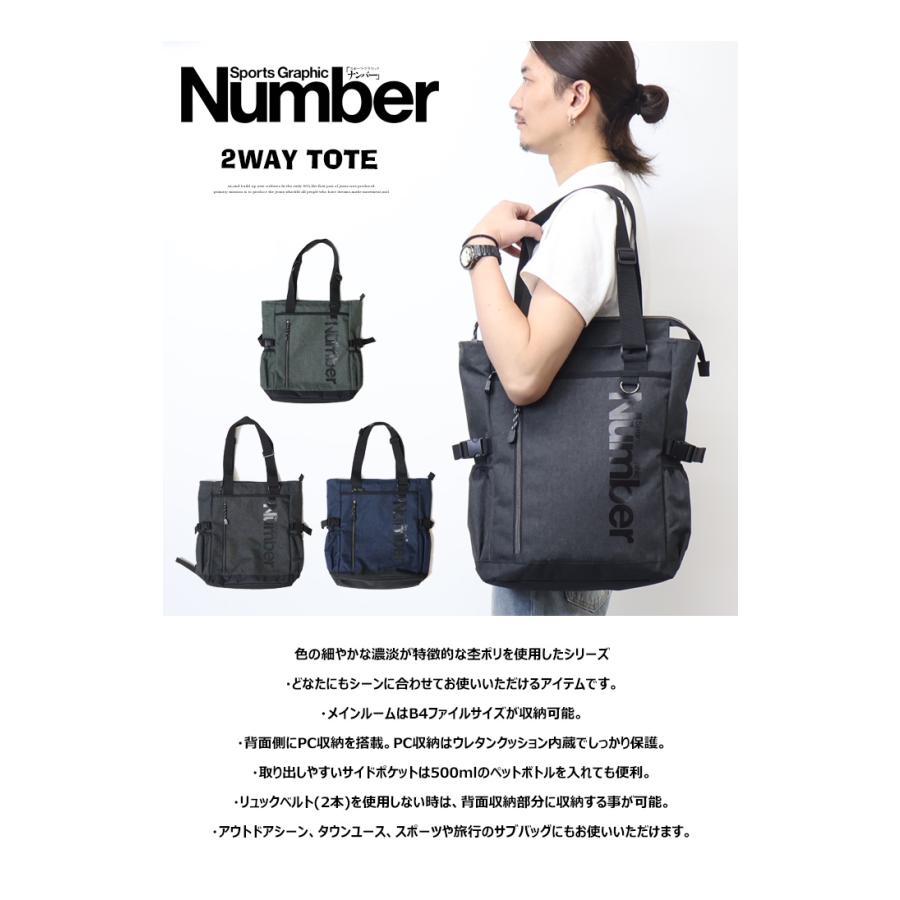 Number ナンバー 2WAY トートバッグ バックパック 22L デイパック