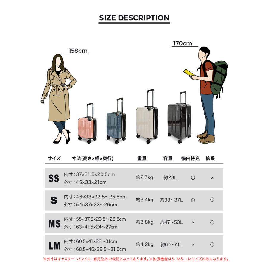 スーツケース 8輪 双輪 多機能 ダイヤルロック式TSA 拡張機能 ABS ポリカーボネート ファスナー LM 5泊 6泊 7泊 |  | 07