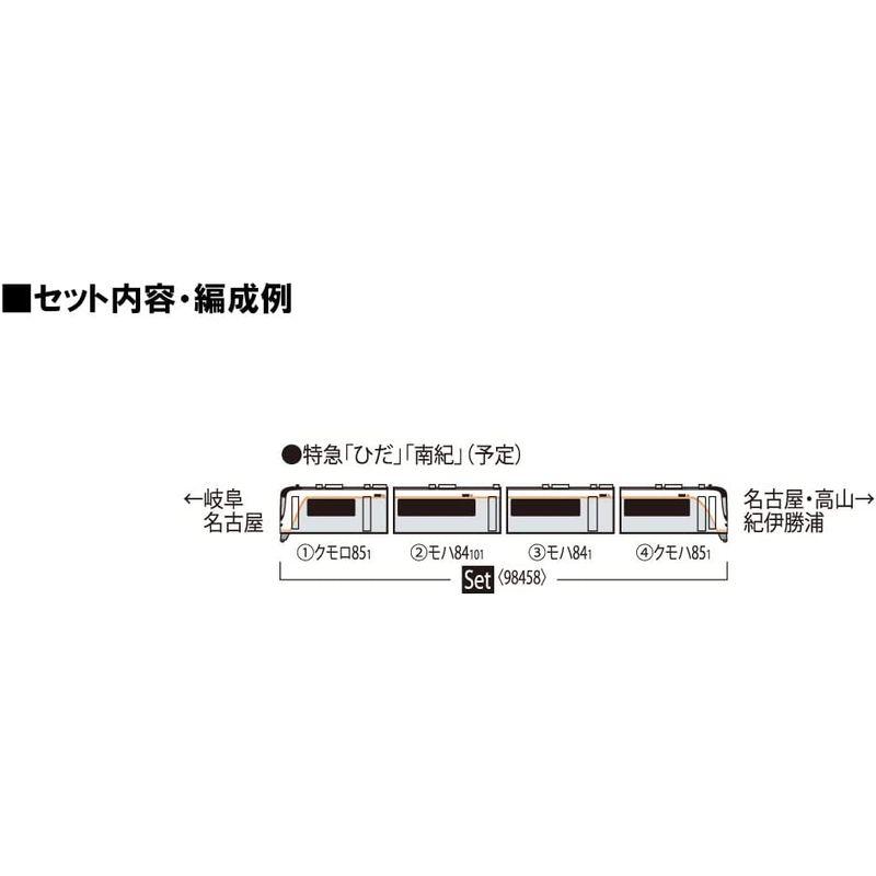 TOMIX Nゲージ JR HC85系ハイブリッド車 試験走行車 セット 98458 鉄道模型 電車 Nゲージ JR HC85系ハイブリッド車 試験走行車 セット 鉄道模型 電車