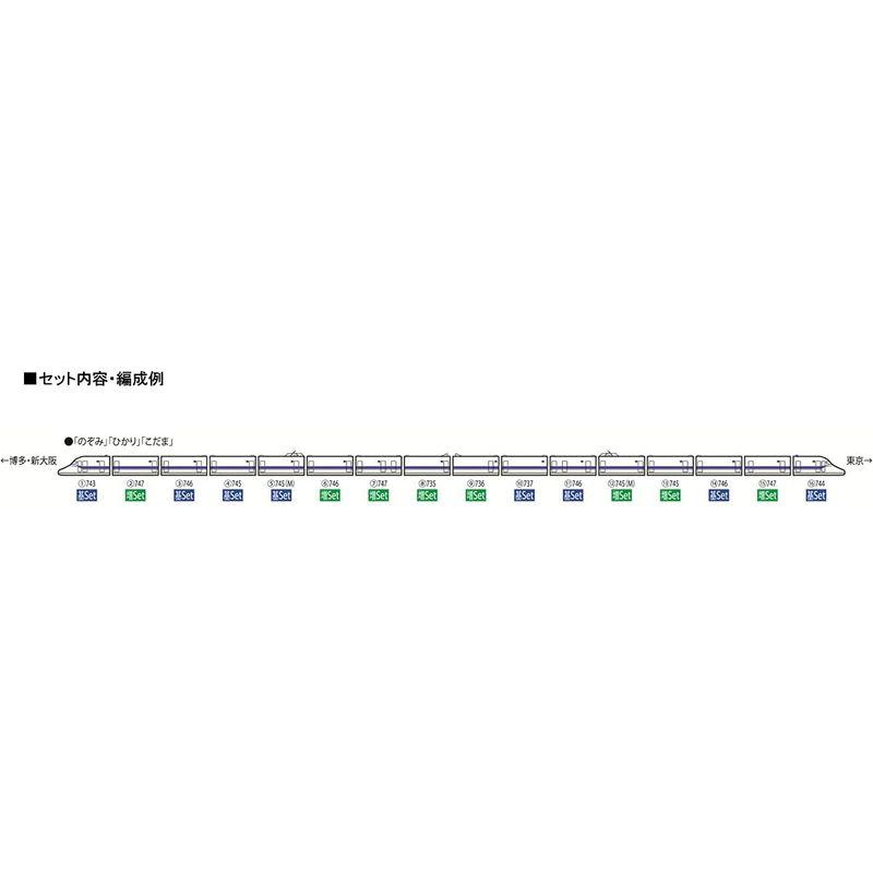 TOMIX Nゲージ JR N700-3000系 (N700S) 東海道・山陽新幹線増結セット 98758 鉄道模型 電車｜reylys｜02