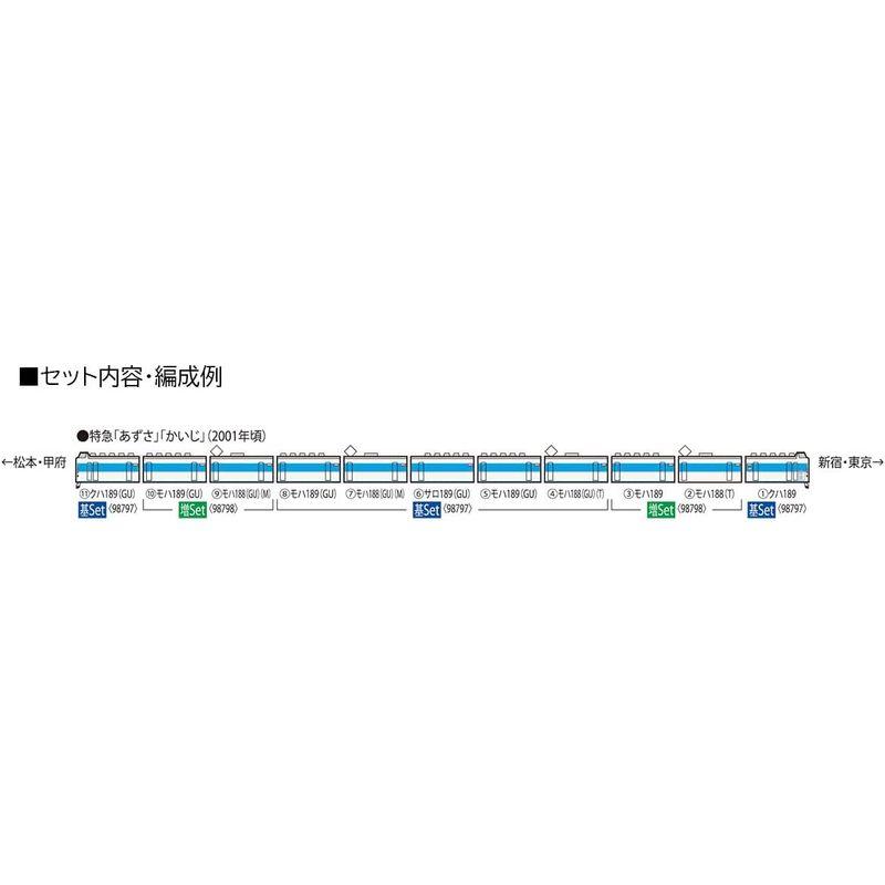 TOMIX Nゲージ JR 189系 あずさ グレードアップ車 基本セット 98797 鉄道模型 電車｜reylys｜07