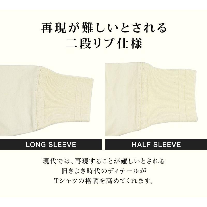 グラッドハンド Tシャツ メンズ クルーネック ポケット 長袖 5分袖  パックT 無地 USAコットン GLAD HAND-16,25 STANDARD CREW NECK POCKET L/S ＆ H/S T-SHIRTS | GLAD HAND | 08