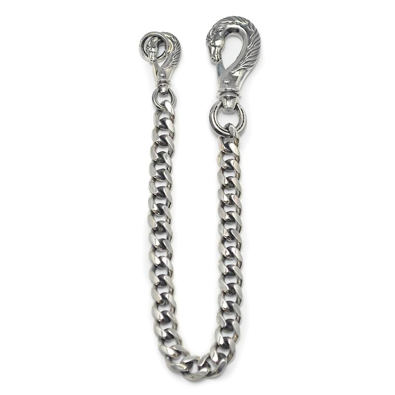 PEANUTS & CO. wallet chain PEANUTS & CO. wallet chain