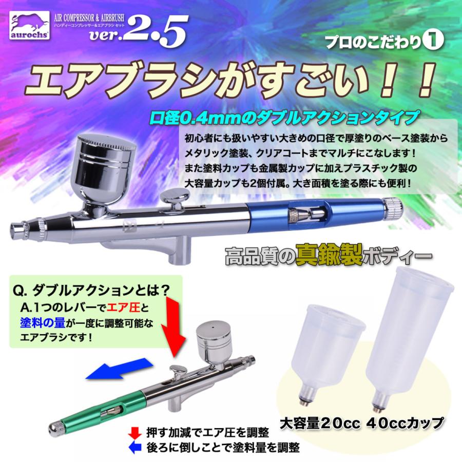 限定製作】 プラモデル塗装ツール一式 fawe.org