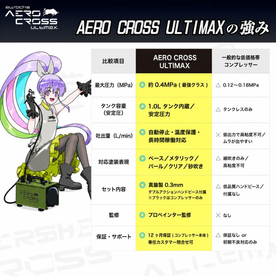 aurochs] AERO CROSS ULTIMAX (アルティマックス）高性能