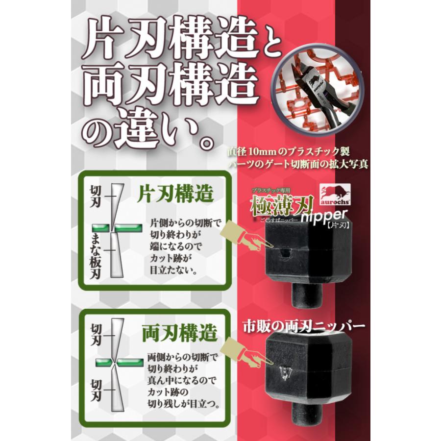 せなすけ Aurochs ニッパー 薄刃 片刃 極薄刃 プラスチック用 コラボ プラモデル ガンプラ プラスチックニッパー 精密 小型 モデラーズ ニッパー Aunip s Rezuell 通販 Yahoo ショッピング