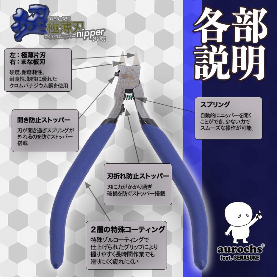 せなすけ × aurochs] 超 極薄刃 ニッパー 薄刃 片刃 工具 ゲートカット