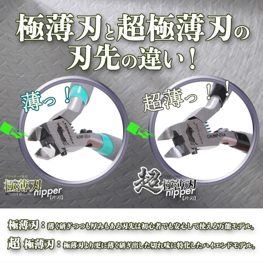 せなすけ × aurochs] 超 極薄刃 ニッパー 薄刃 片刃 工具 ゲートカット
