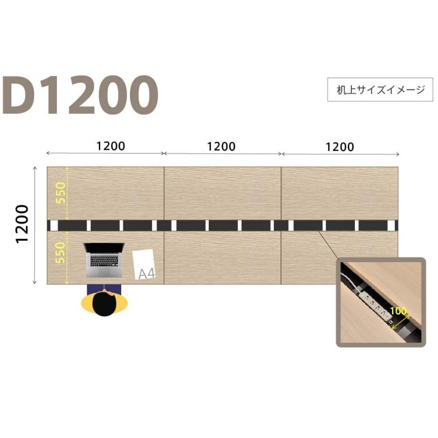 株価 ソリード フリーアドレス用デスクII 増連 W1200×D1200 ホワイト×ホワイト脚 RFTFT2-1212ADWH-WL