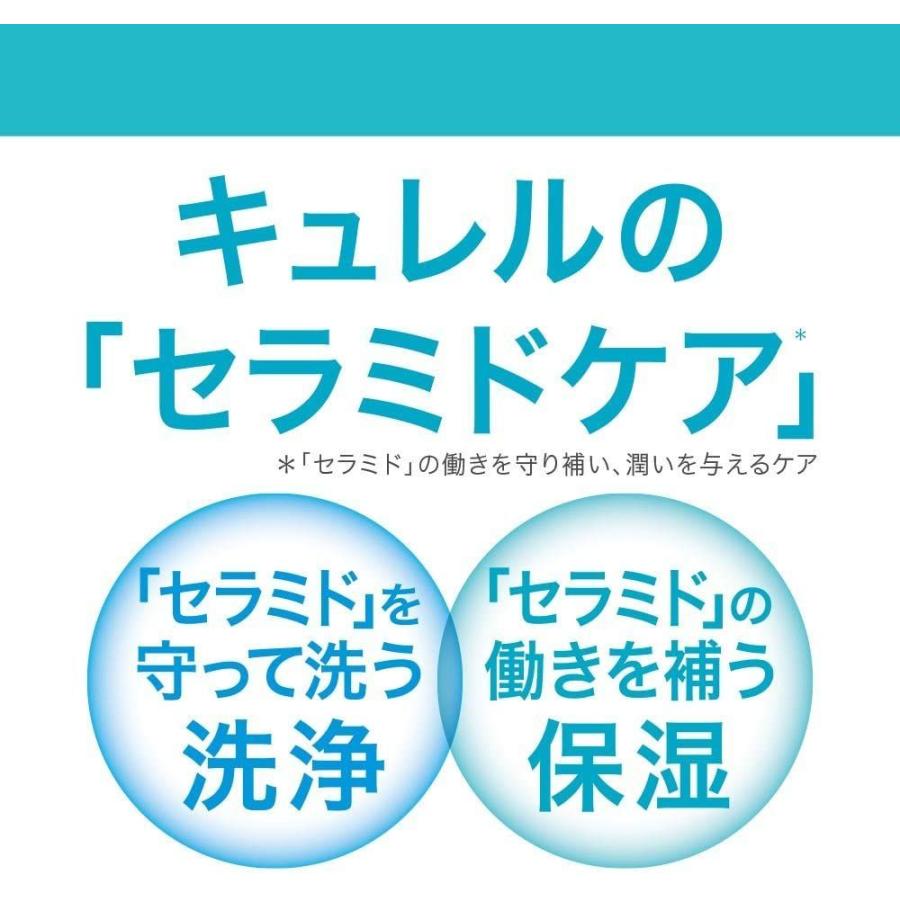 限定販売 キュレル クリーム ジャー 赤ちゃんにも使えます 単品 90g Wantannas Go Id
