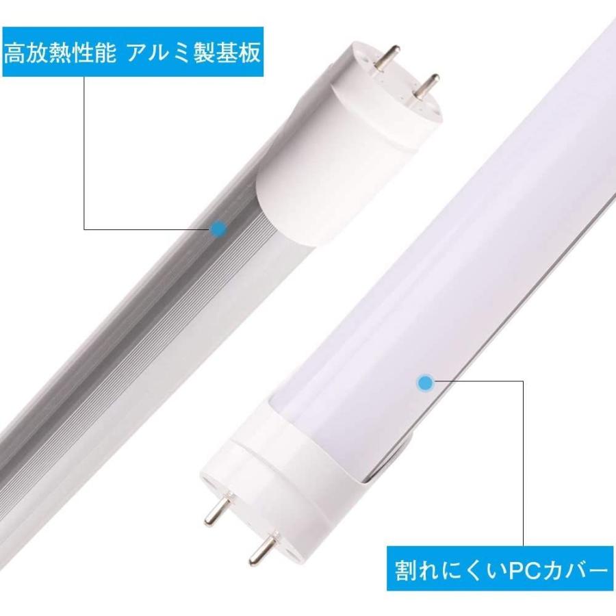 国内初の直営店 40W形 LED蛍光灯 led 2年品質保 PL賠償責任保険加入済み 2600LMグロー式工事不要 120cm 昼光色6000K 直管ランプ - キッチン家電 国内初の直営店 40W形 LED蛍光灯 led 2年品質保 PL賠償責任保険加入済み 2600LMグロー式工事不要 120cm 昼光色6000K 直管ランプ - キッチン家電