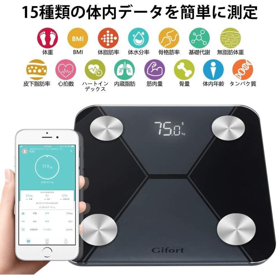 売れ筋 体脂肪計 スマホ連動 体組成計 体重計 高精度ito Bia技術 Iph 赤ちゃんの体重計算可能 体脂肪 体水分 筋肉量 Bmiなど多項指標 その他キッチン家電 Www Sustentec Com Br