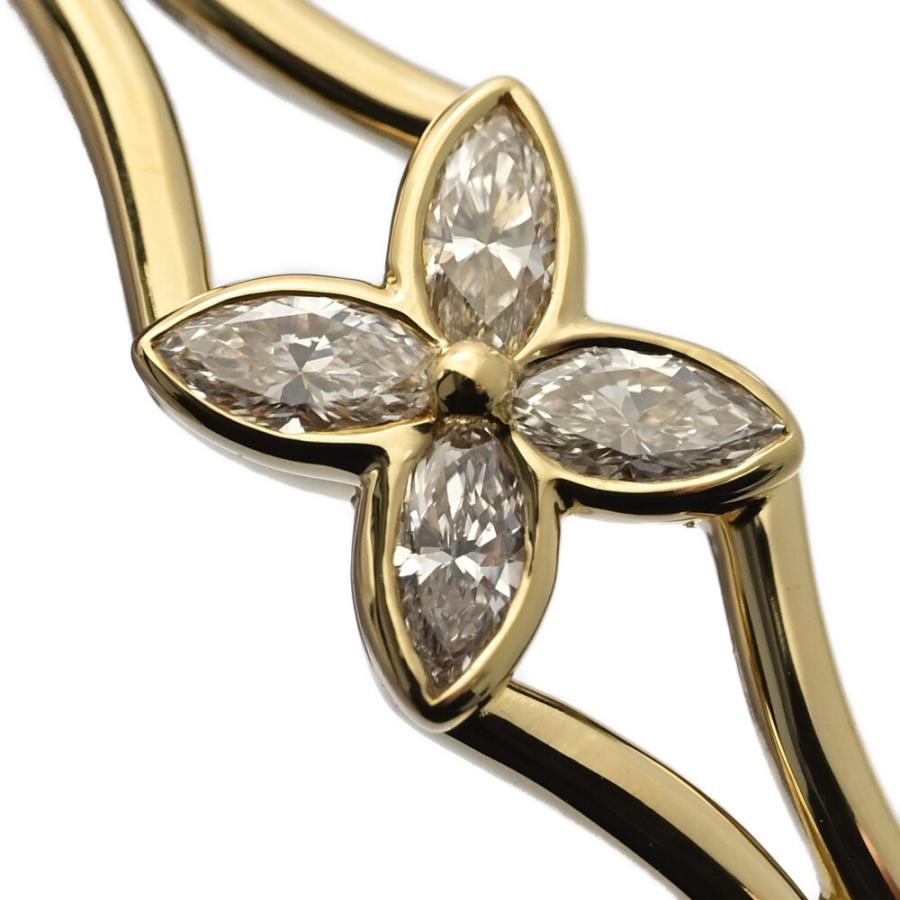 TIFFANY&Co.（ティファニー） 4粒 ビクトリア ダイヤモンド バングル
