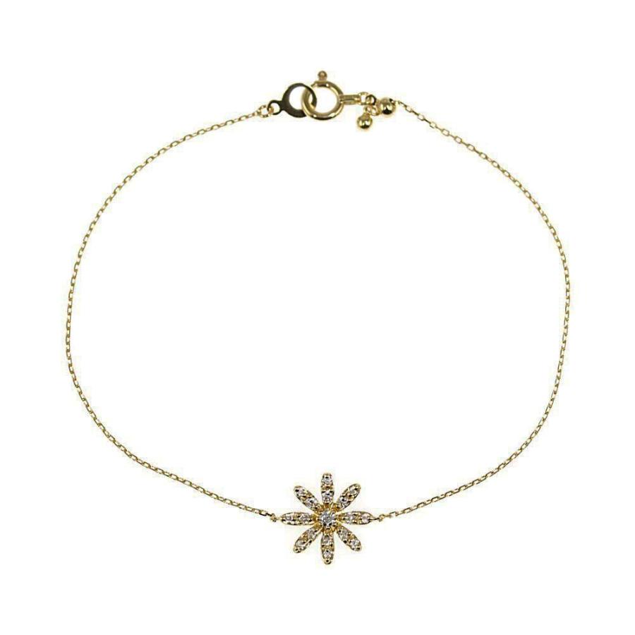 AHKAH（アーカー） 2019 Collection flowers フルブルーム フラワー