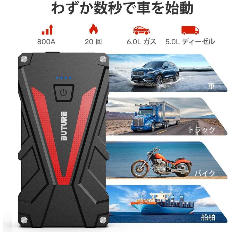 ジャンプスターター 12800mAh大容量 1000Aピーク電流 ジャンプスターター 8000Aピーク電流 12V車用 エンジンスターター 大