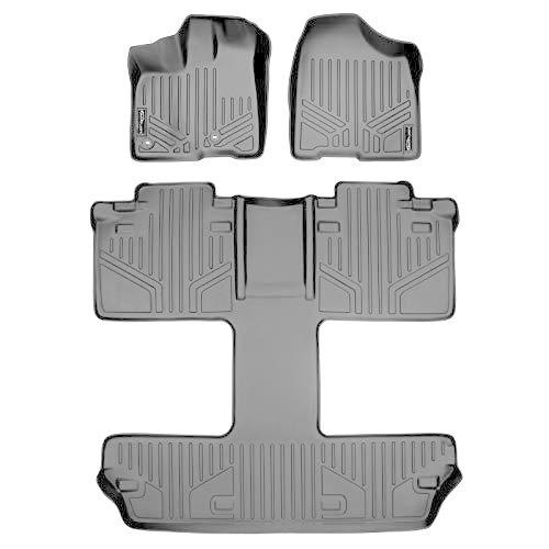 超激安 Maxfloormat All Weatherフロアマットライナー 3行の行 セットsienna 7 Seats ブラック Ys Rgb 通販 Yahoo ショッピング 国内配送 Www Jolimmo Ch