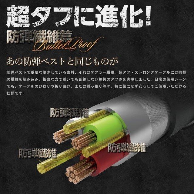 断線に強い超タフ2.0m Lightningケーブル OWL-CBKLT20 絶対一番安い 未使用アウトレット 環境配慮型パッケージ版 断線に強い超タフ2.0m Lightningケーブル OWL-CBKLT20 絶対一番安い 未使用アウトレット 環境配慮型パッケージ版