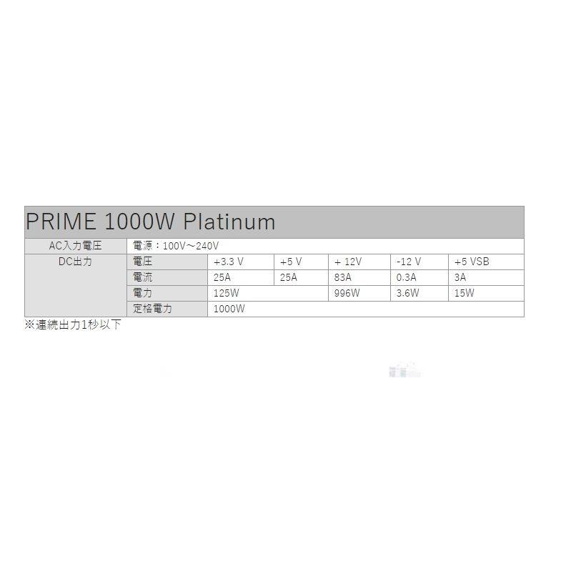 未使用アウトレット Seasonic製 80plus Platinum認証 Prime Atx電源 1000w Ssr 1000pd シーソニック ゲーミング Ssr 1000pd Rguild Yahoo 店 通販 Yahoo ショッピング