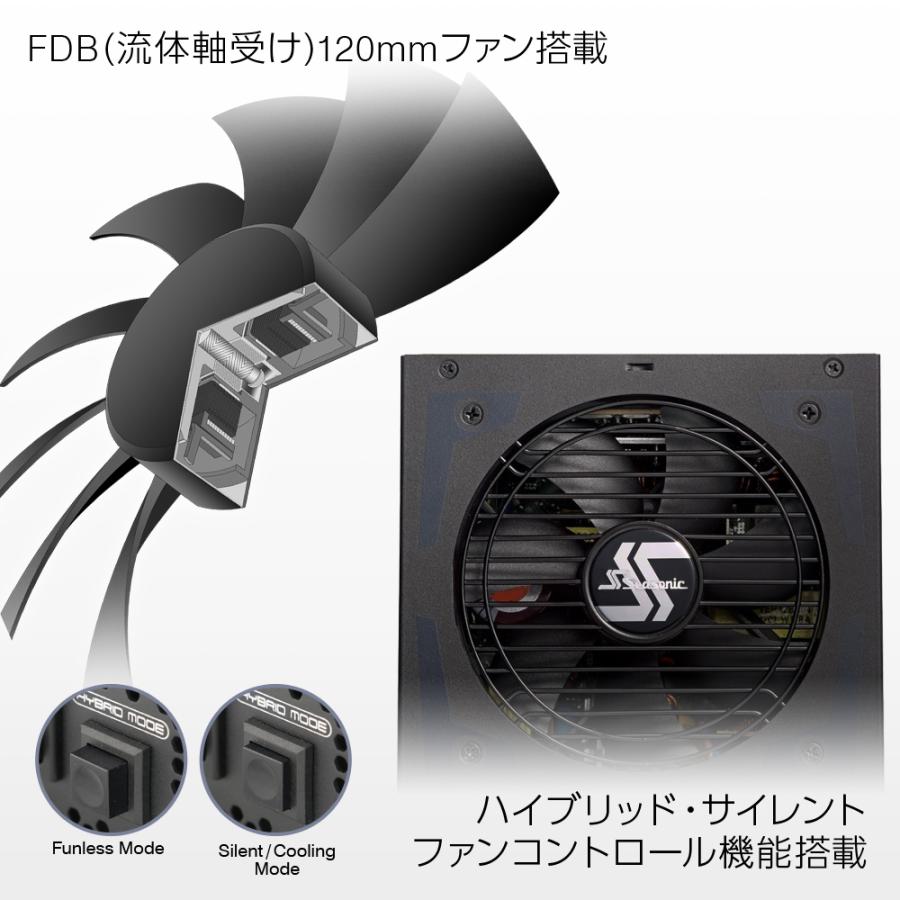 未使用アウトレット Seasonic製 80plus Platinum認証 Focus Plus Atx電源 Ssr 750px シーソニック ゲーミング Ssr 750px Rguild Yahoo 店 通販 Yahoo ショッピング