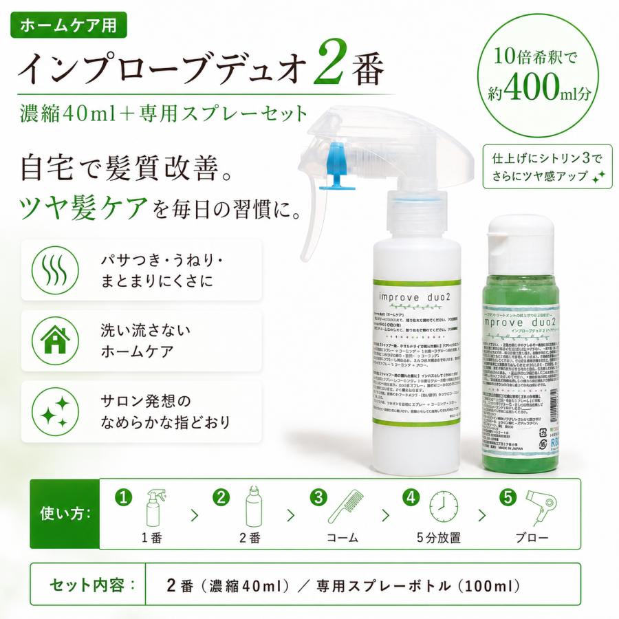 【自宅で髪質改善】インプローブデュオ２（濃縮タイプ40ml・スプレーセット）、improve duo2 | 